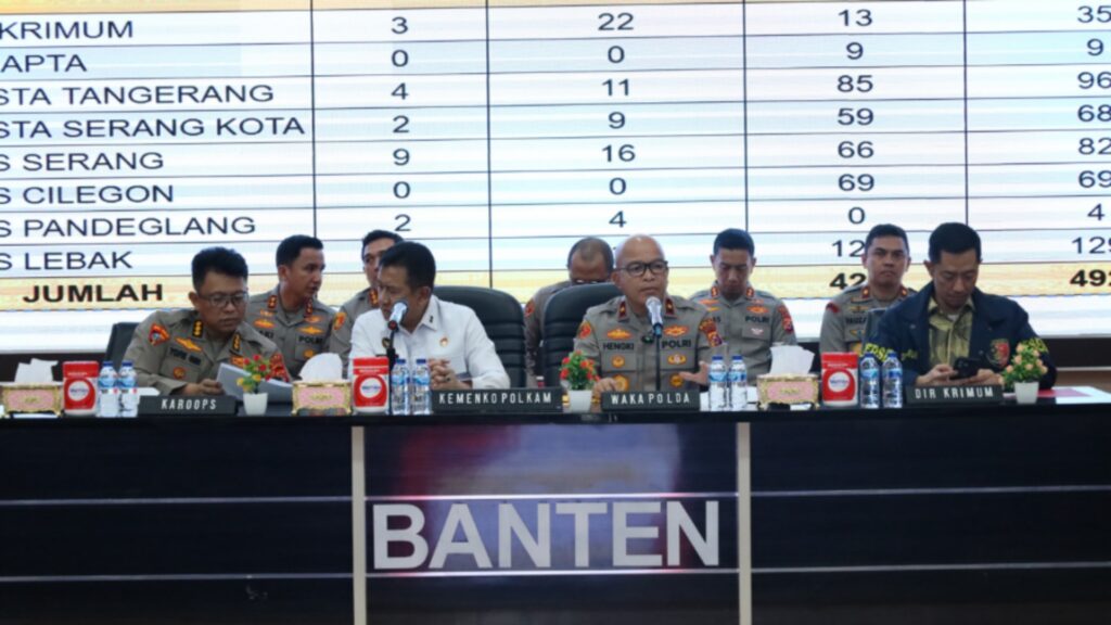 492 Preman Disapu Bersih di Banten, Ada Oknum Ormas hingga Debt Collector Beringas