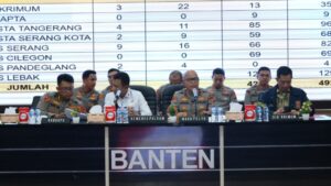 492 Preman Disapu Bersih di Banten, Ada Oknum Ormas hingga Debt Collector Beringas