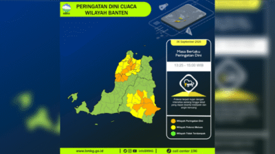Sabtu 6 September 2025, BMKG Banten Kasih Peringatan: Hujan Lebat Bisa Tiba-Tiba Datang